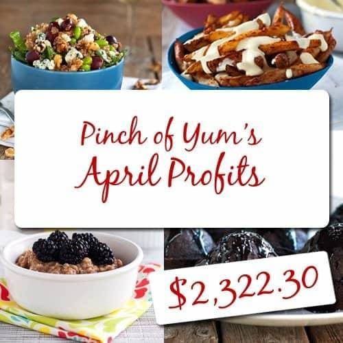 Collage of four images for April profits.